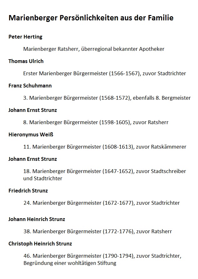 Familienchronik Marienberg/ Sachsen: Marienberger Persönlichkeiten aus der Familie.